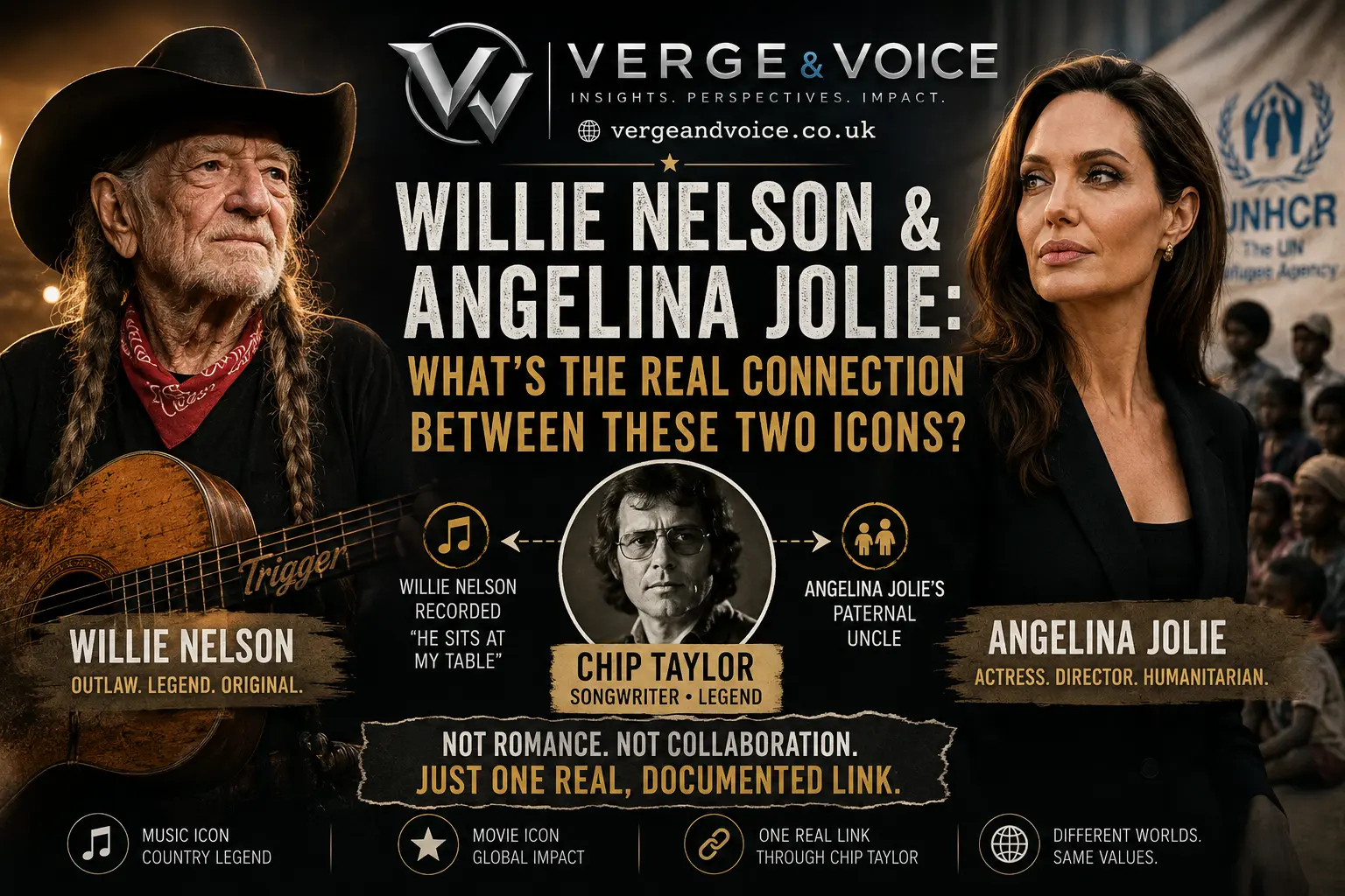 willie nelson and angelina jolie
